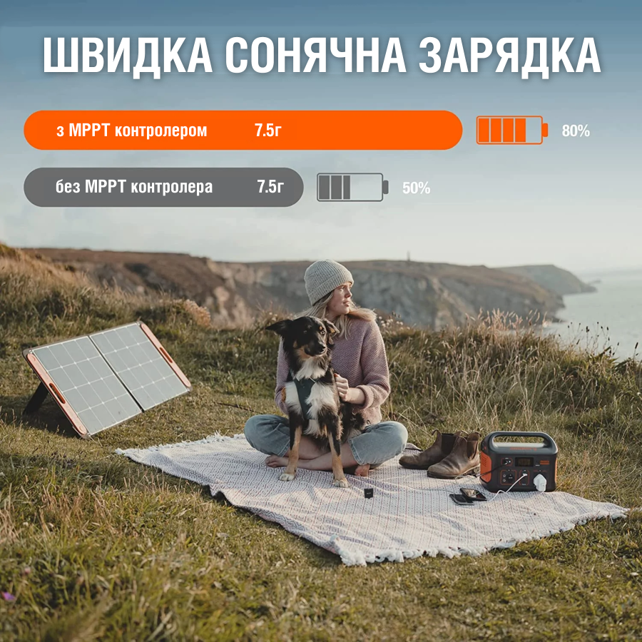 Jackery Explorer 500EU (US)