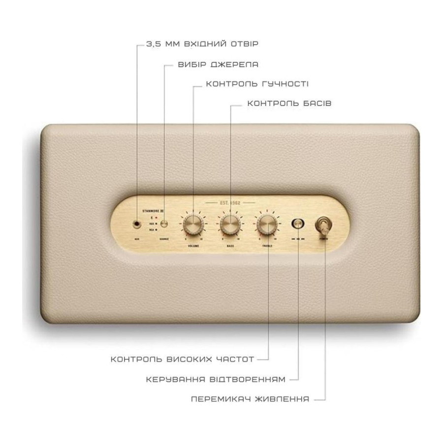 Marshall Stanmore III Cream (1006011)