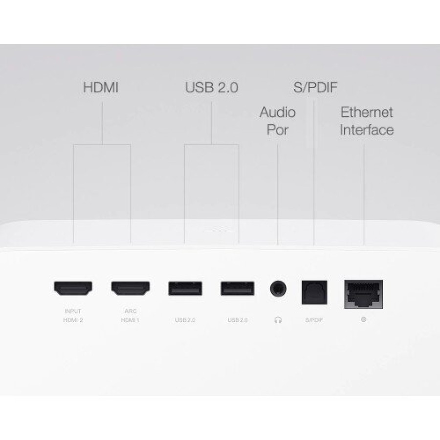 Xiaomi MiJia Projector 2 Pro (MJTYY03FM)