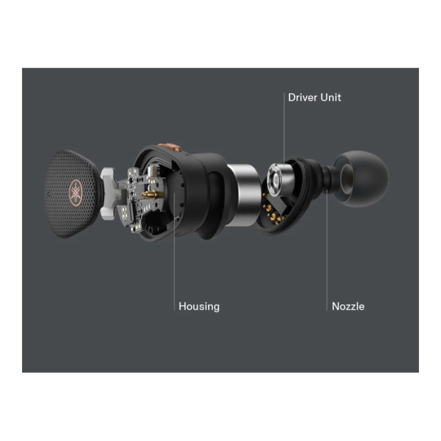Yamaha TW-E5B Black