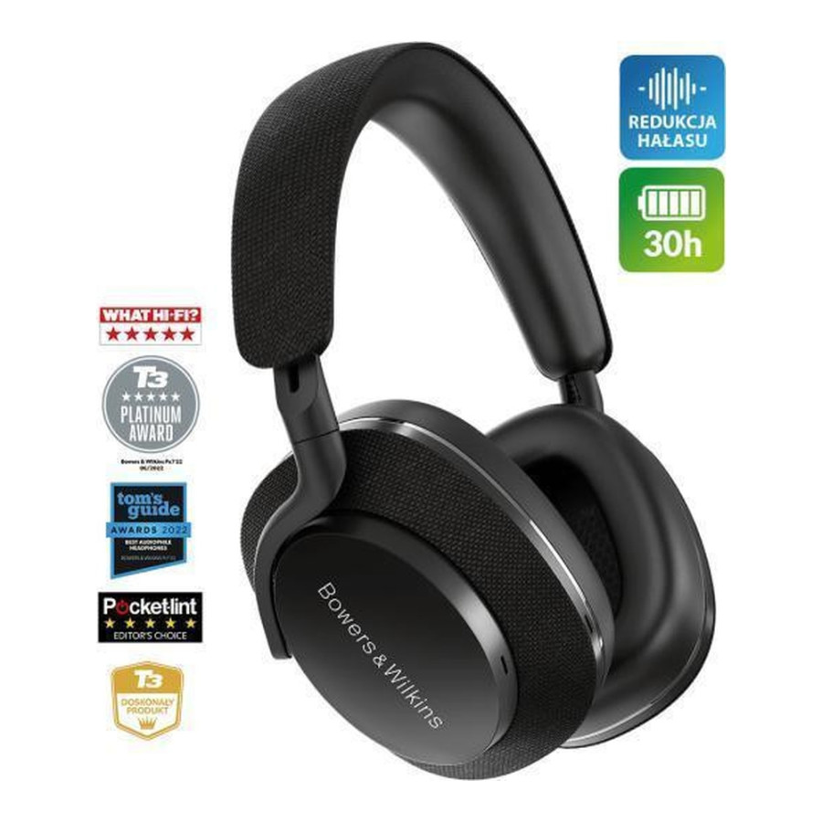 Bowers & Wilkins PX7 S2 Black