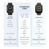 Amazfit Bip 5 Unity Gray (W2324EU1N) (UA)