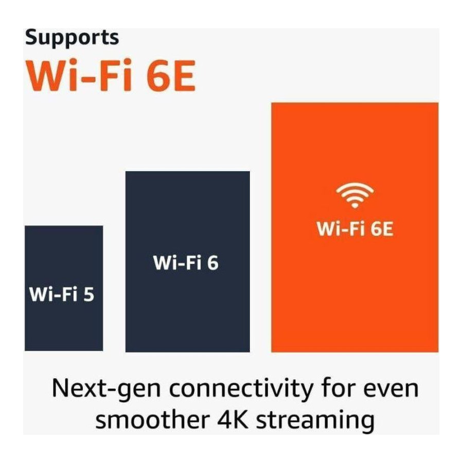 Amazon Fire TV Stick 4K Max Wi-Fi 6