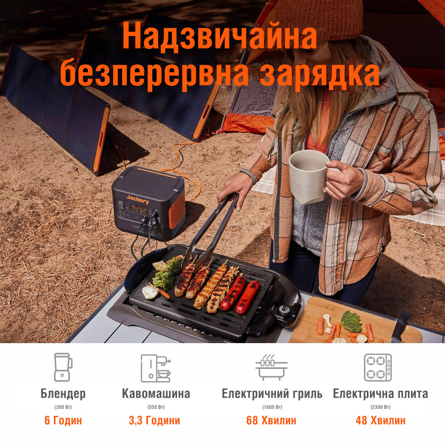 Jackery Explorer 2000 Pro