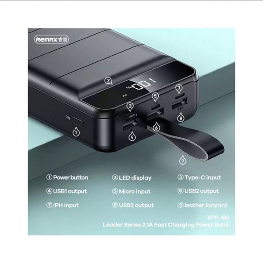 REMAX Powerbank Leader Series Fast Chaging 50000mAh RPP-185 Black