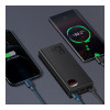 Baseus Adaman Metal Digital Display Quick Charge Power Bank 65W 20000mAh Black (PPIMDA-D01, PPADM-65S)