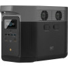 EcoFlow DELTA Max 2000 (2016 Вт/г) (DELTA2000-UK)