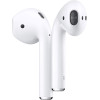 Apple AirPods 2 (COPY)
