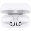 Apple AirPods 2 (COPY)