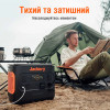 Jackery Explorer 2000 Pro (US)