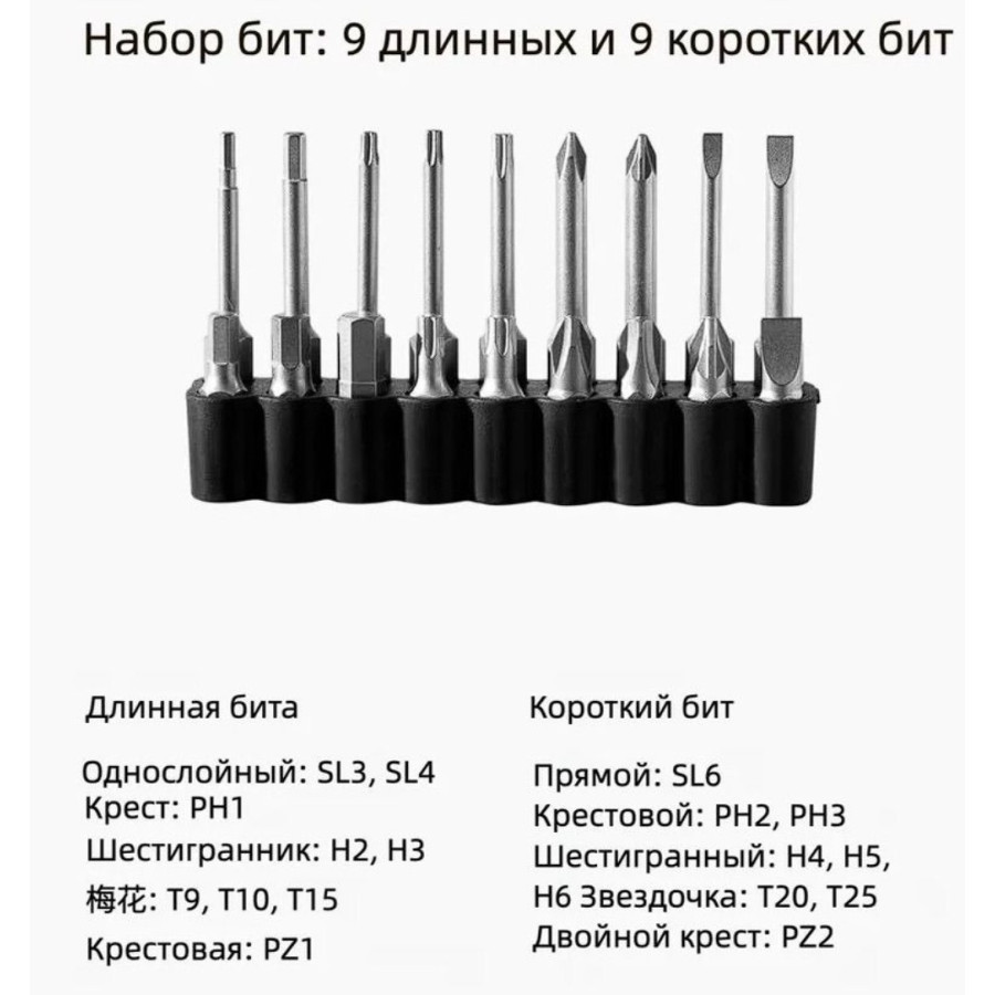 Xiaomi Mijia Cordless Electric Screwdriver (BHR09QVCN / MJDDLSD004QW)