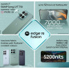 Motorola Edge 70 Fusion 8/256GB Blue Surf (PBBE0023TW) (Global Version)
