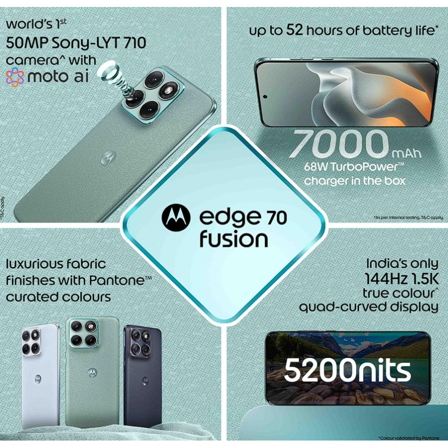 Motorola Edge 70 Fusion 8/256GB Blue Surf (PBBE0023TW) (Global Version)