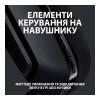 Logitech G535 Lightspeed Wireless Black (981-000972)