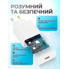 Blackview Travel Adapter 45W White (QZ-04501EС00)