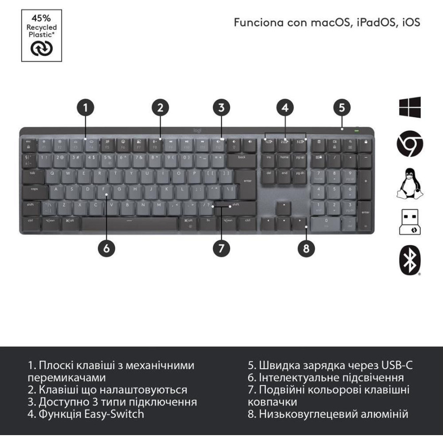 Logitech MX Mechanical Wireless Keyboard (920-010757, 920-010547, 920-010756)