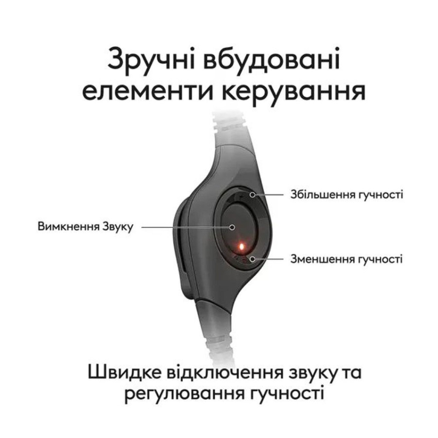 Logitech H390 USB-C Black (981-001576)