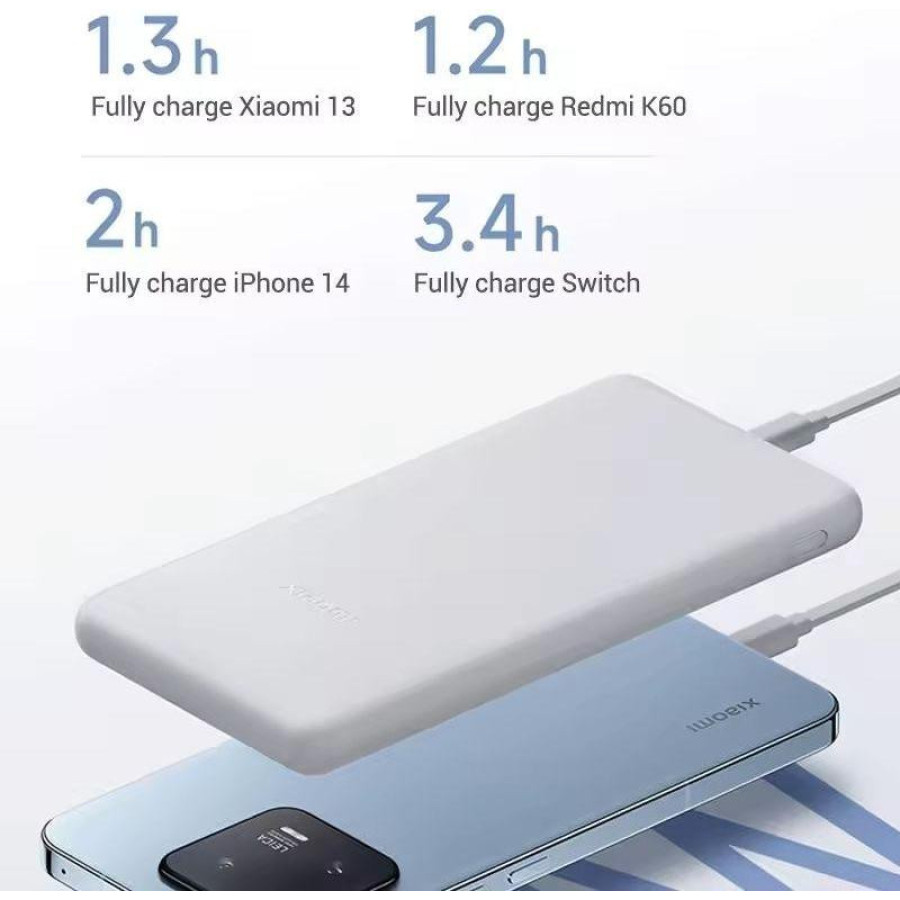 Xiaomi Lite 10000mAh 22.5W White (BHR9350GL)