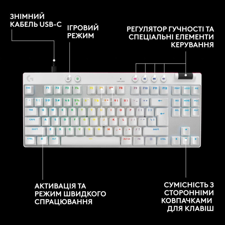 Logitech G Pro X TKL Rapid Linear White (920-013242, 920-013240)
