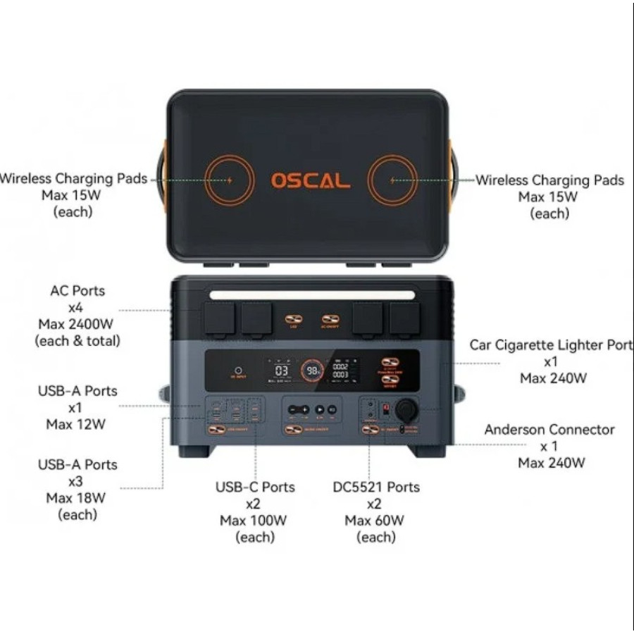 Oscal PowerMax 2400 Pro (2400W)