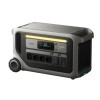 Anker SOLIX F3000