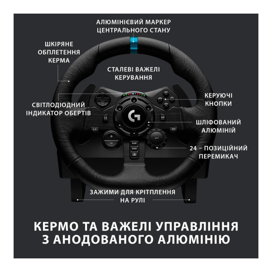 Logitech G923 PS4/PC/PS5 (941-000149)