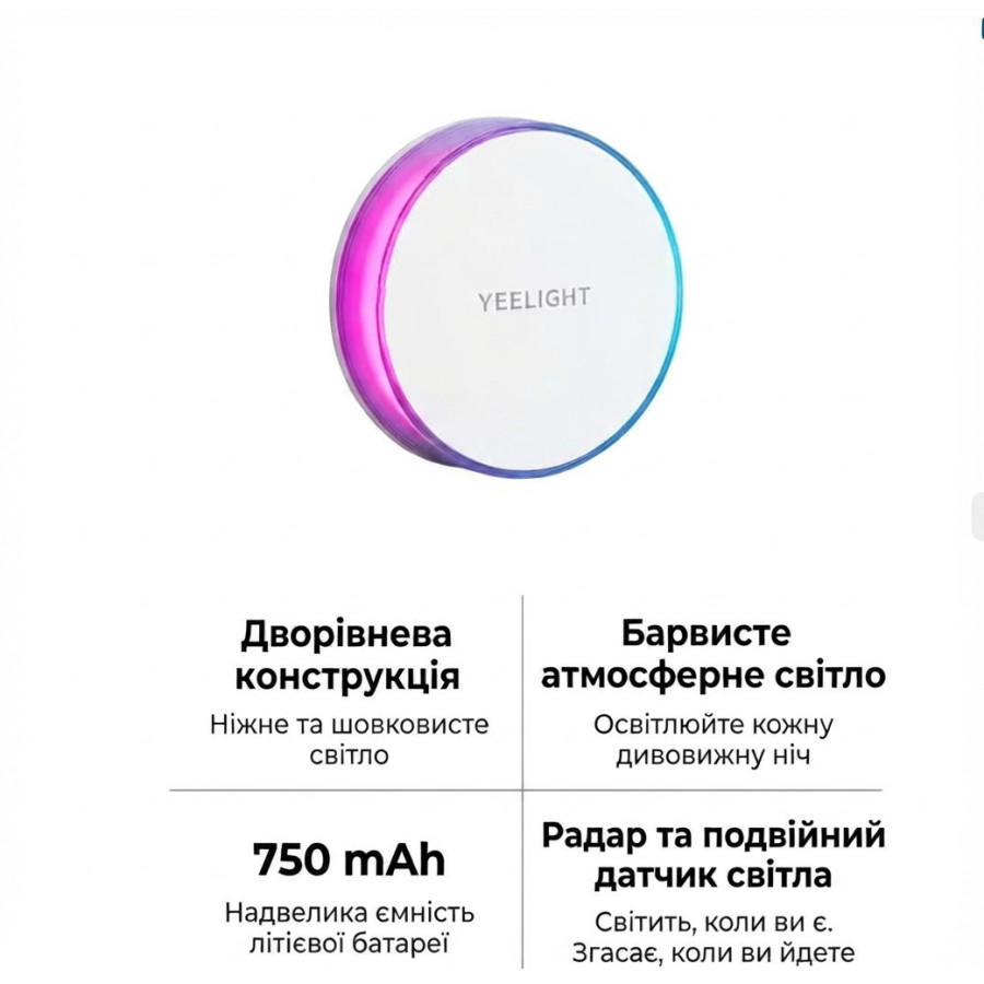 Xiaomi Yeelight Radar Sensor Color Night Light (YLYYD-0027)