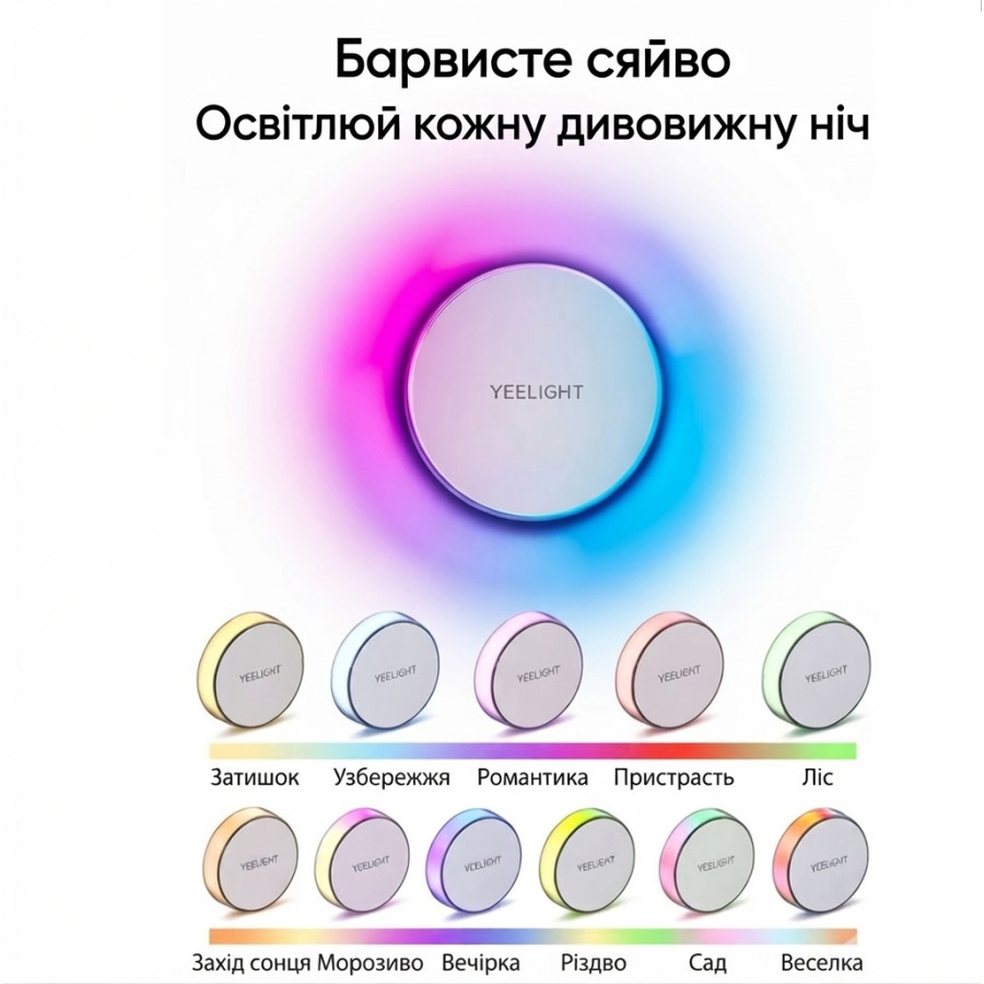 Xiaomi Yeelight Radar Sensor Color Night Light (YLYYD-0027)