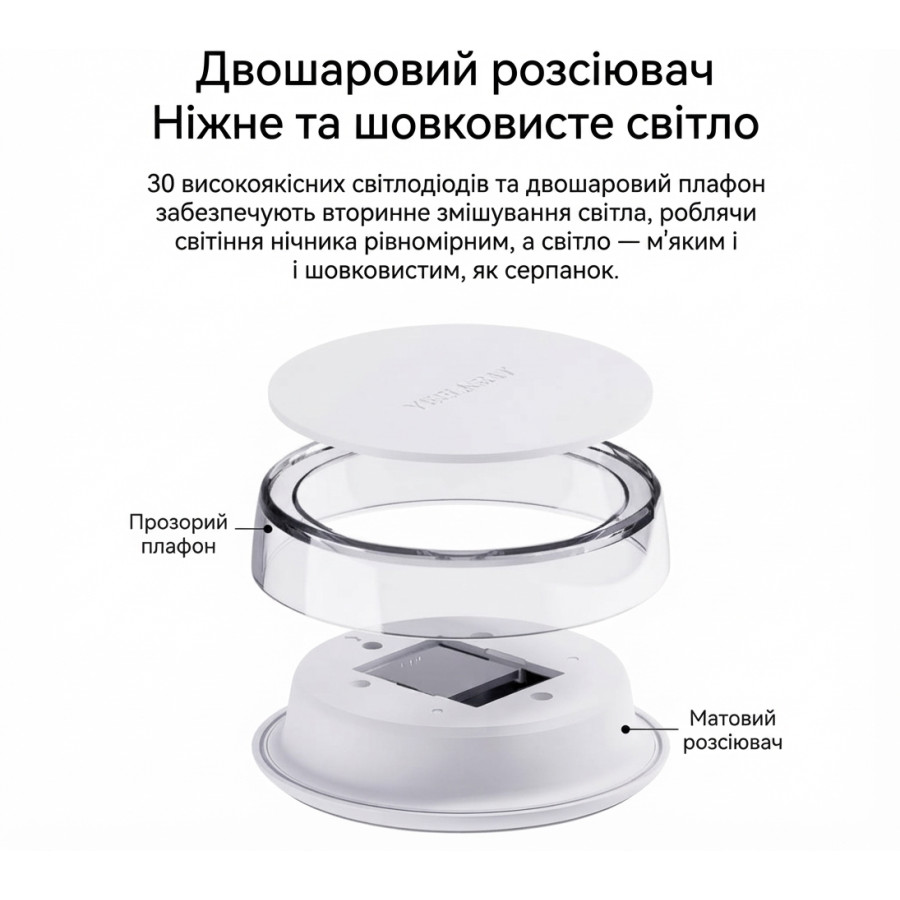 Xiaomi Yeelight Radar Sensor Color Night Light (YLYYD-0027)