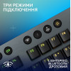 Logitech G915 X LIGHTSPEED Wireless Clicky Black (920-012709, 920-012710)