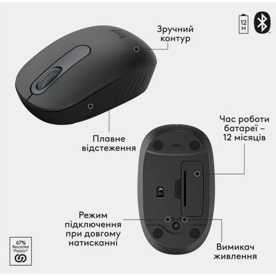 Logitech MK250 Wireless Combo Graphite (920-013823)