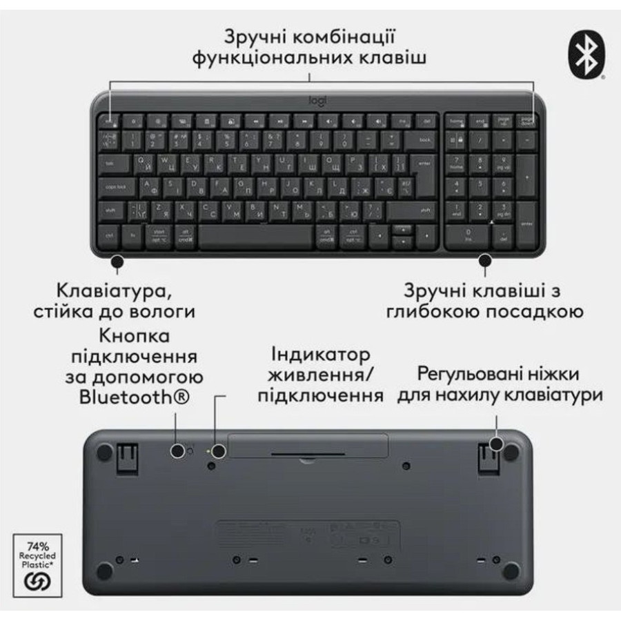Logitech MK250 Wireless Combo Graphite (920-013823)