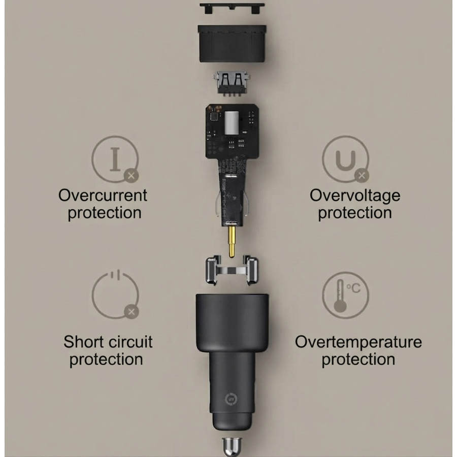 Xiaomi Mi Car Charger 100W (CC07ZM / BHR4460CN)