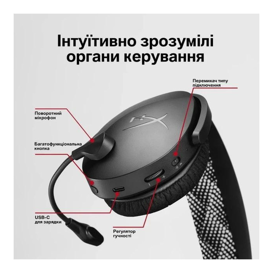 HyperX Cloud Jet Wireless Black (AJ0T1AA)