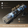 Dreame V20 Pro-A Cordless Stick Vacuum (VVV56C)