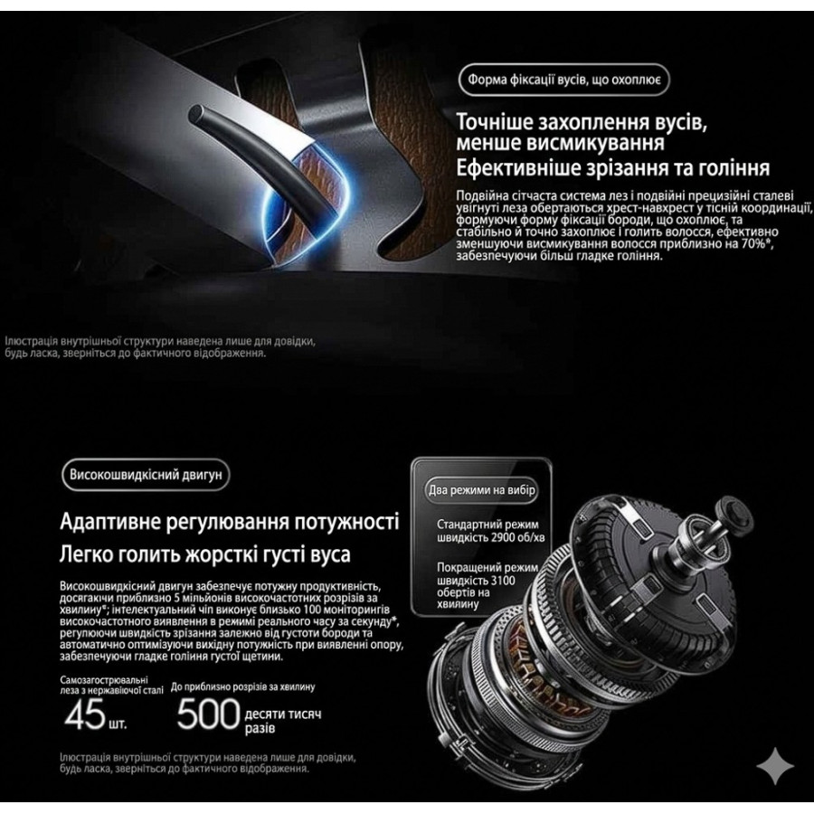 Xiaomi Mijia Electric Shaver Pro (PDL11)