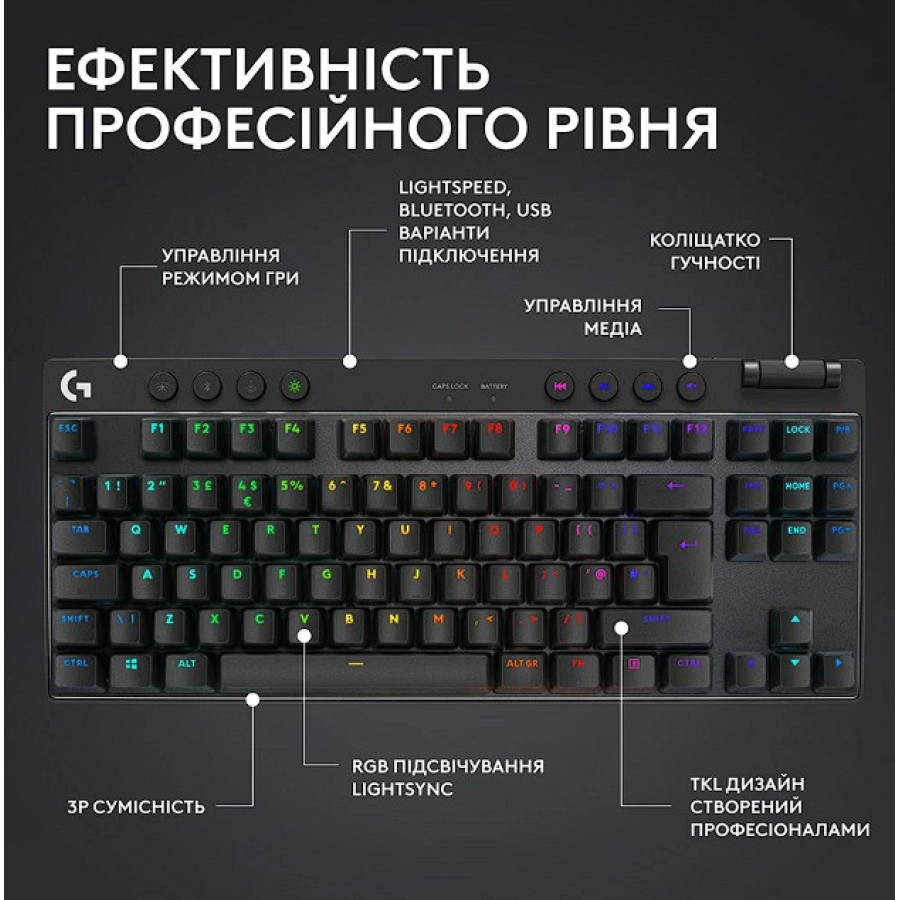 Logitech G Pro X TKL LightSpeed Black (920-012136,920-012123)