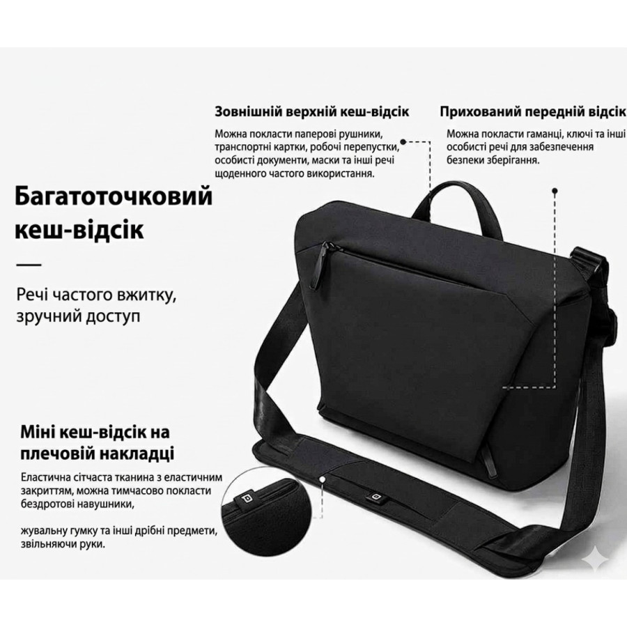 Xiaomi Mijia Crossbody Commuting Shoulder Bag Black (MJXKB01RM)