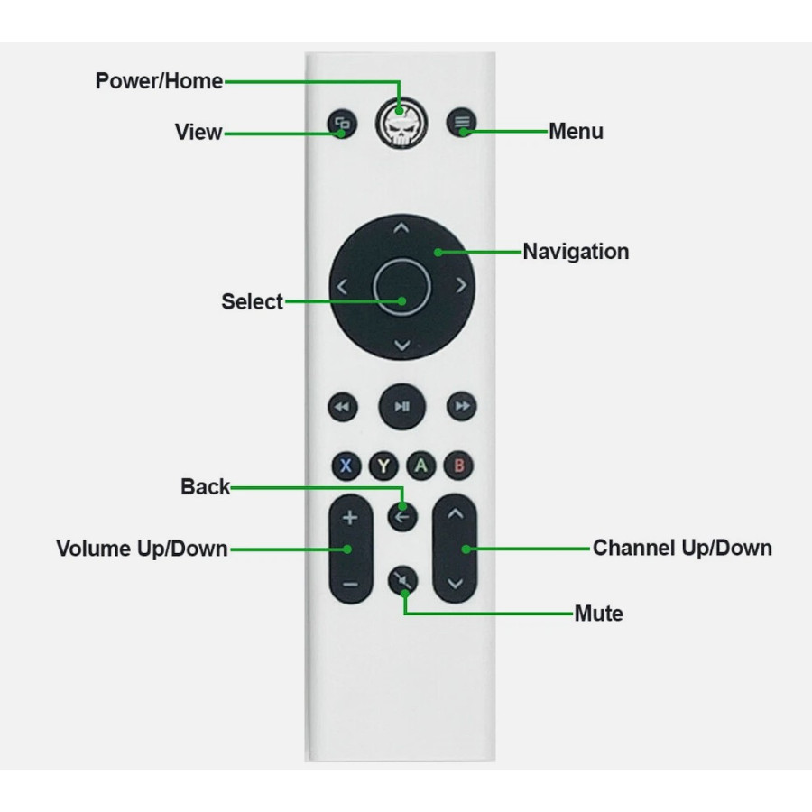 Media Remote Control for Xbox One & Xbox Series X|S Console White