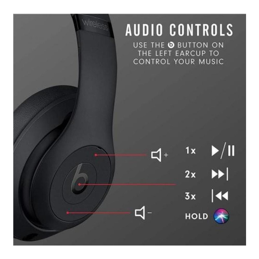 Beats by Dr. Dre Studio3 Matte Black (MQ562, MX3X2) EOM
