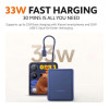 Xiaomi 10000mAh 33W Ice Blue (BHR9341GL)