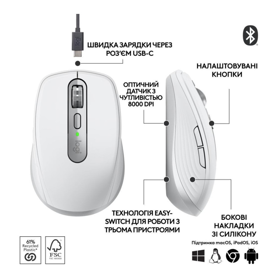 Logitech MX Anywhere 3S Pale Grey (910-006930, 910-006939, 910-006936) CN