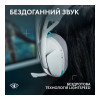 Logitech G321 Lightspeed Wireless White (981-001569)