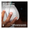Logitech G325 Lightspeed Wireless White (981-001531)