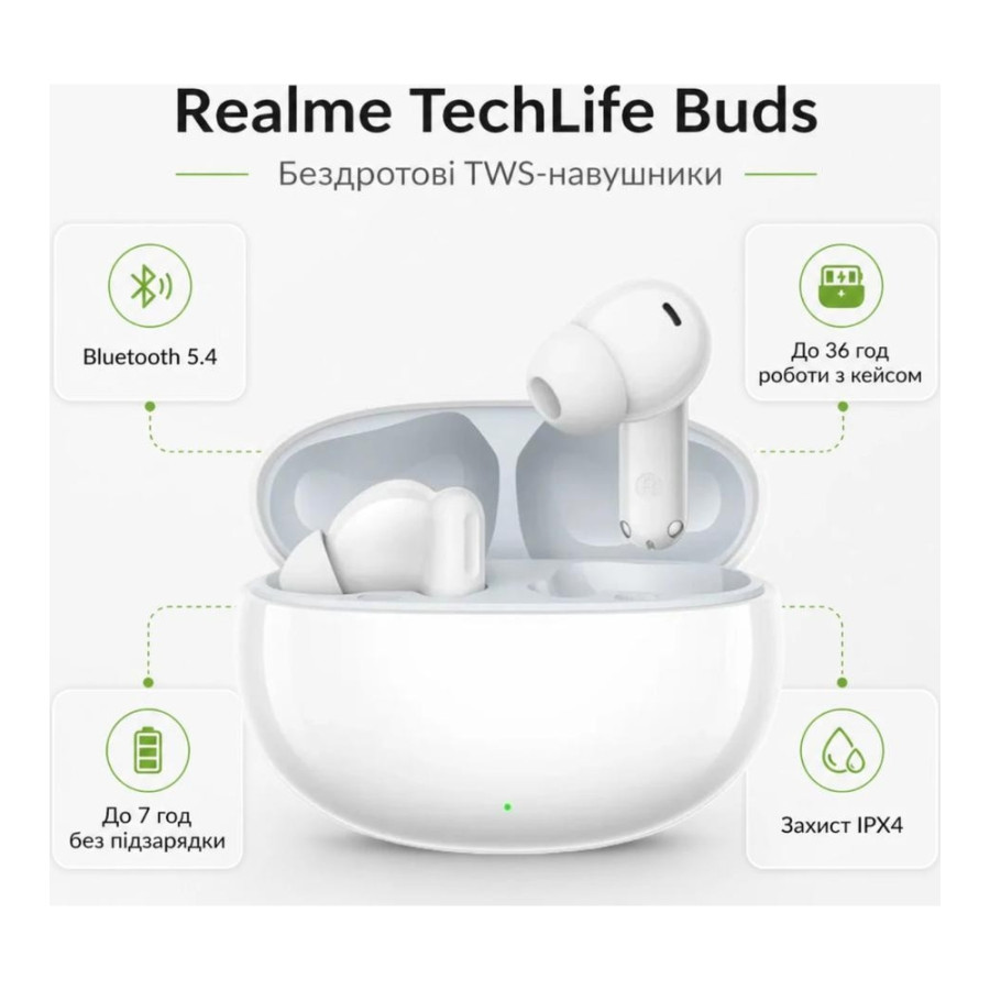 Realme TechLife Buds White