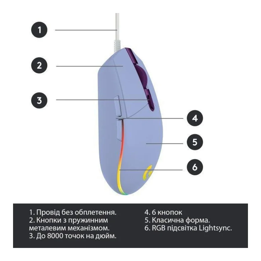 Logitech G203 Gaming Lightsync RGB Lilac (910-005851)