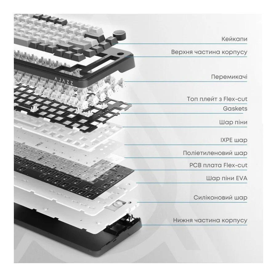 Ajazz AK820 Max Plus Black Grey Yellow (AK820MAX-DD-BGY)