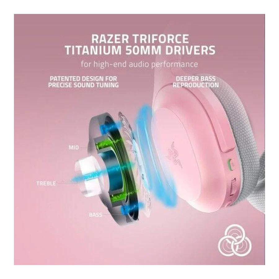 Razer Barracuda Quartz (RZ04-03790300-R3M1)