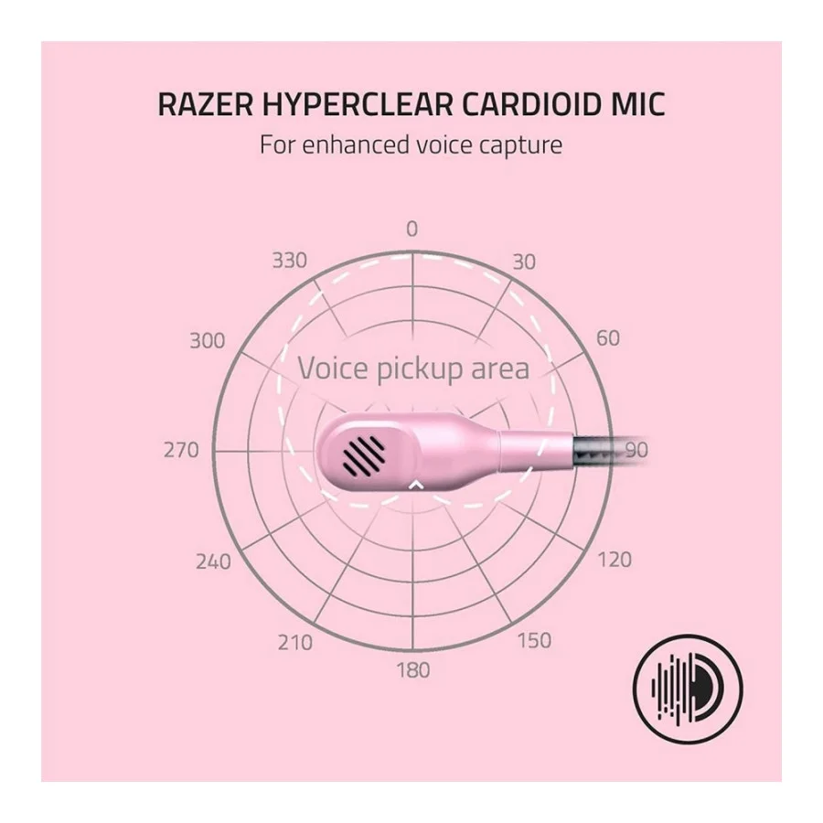 Razer Blackshark V2 X Quartz (RZ04-03240800-R3M1)