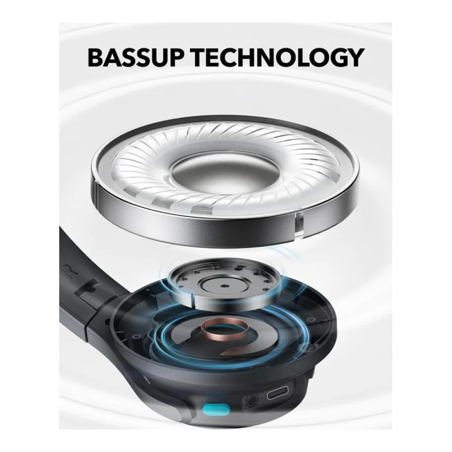 Anker SoundCore Q11i Dark Gray (A3005GA1)